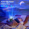 Polarlys Projector-Voklights-